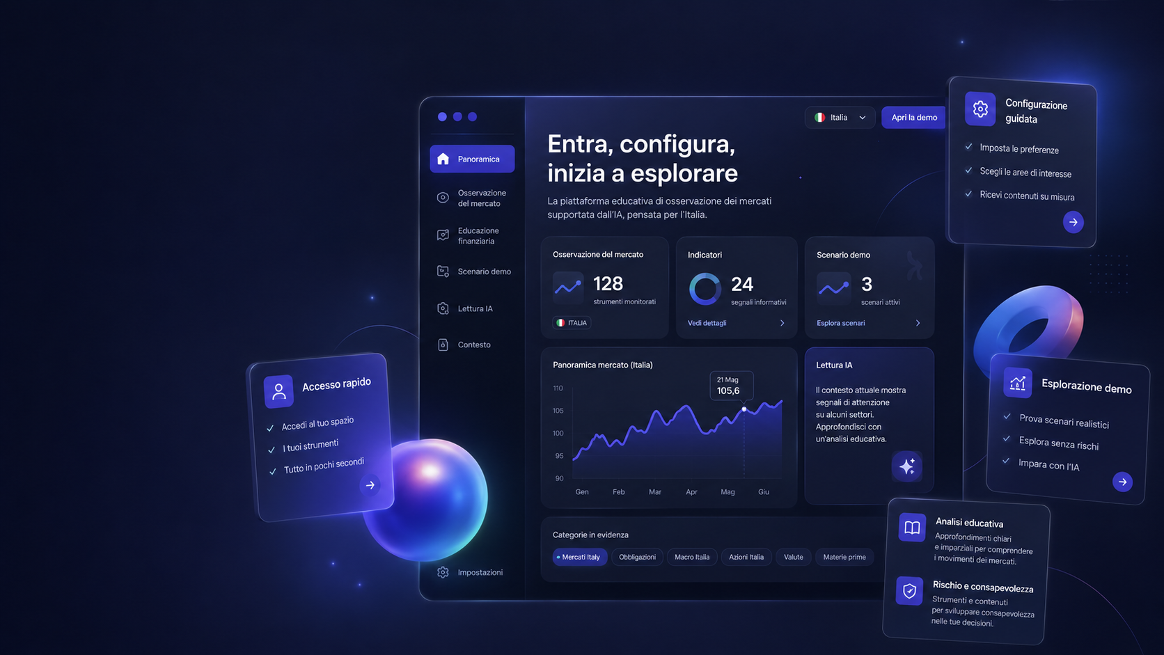 Anteprima della dashboard educativa in italiano